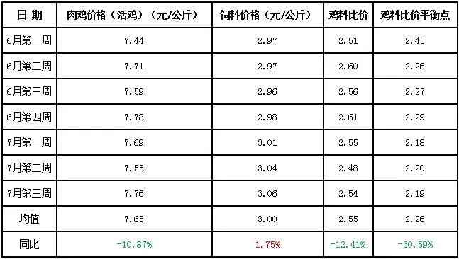 2024年玻璃市场行情分析与趋势预测